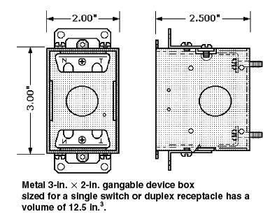 electrical boxes large sizes|dimensions of an outlet box.